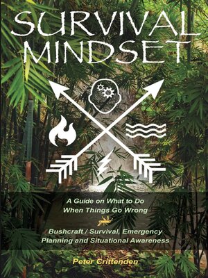 cover image of Survival Mindset